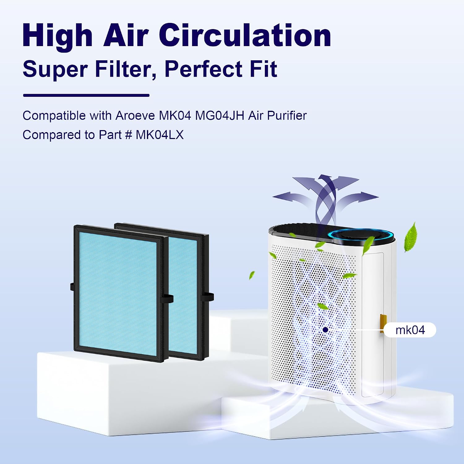 MK04 Air Filter Replacement for Aroeve MK04 MG04JH Air Purifier, 4-in-1 High-Efficiency Activated Carbon Filter, Standard Version (2 Pack)