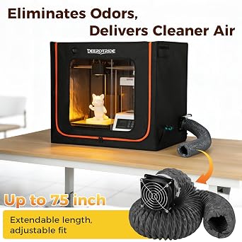 Large Resin 3D Printer Enclosure with Ventilation System & LED Light, Vented 3D Printer Enclosure with Carbon Filter, Odor Control, Noise Reduction, Dustproof Tent Cover for LCD UV Resin Printers