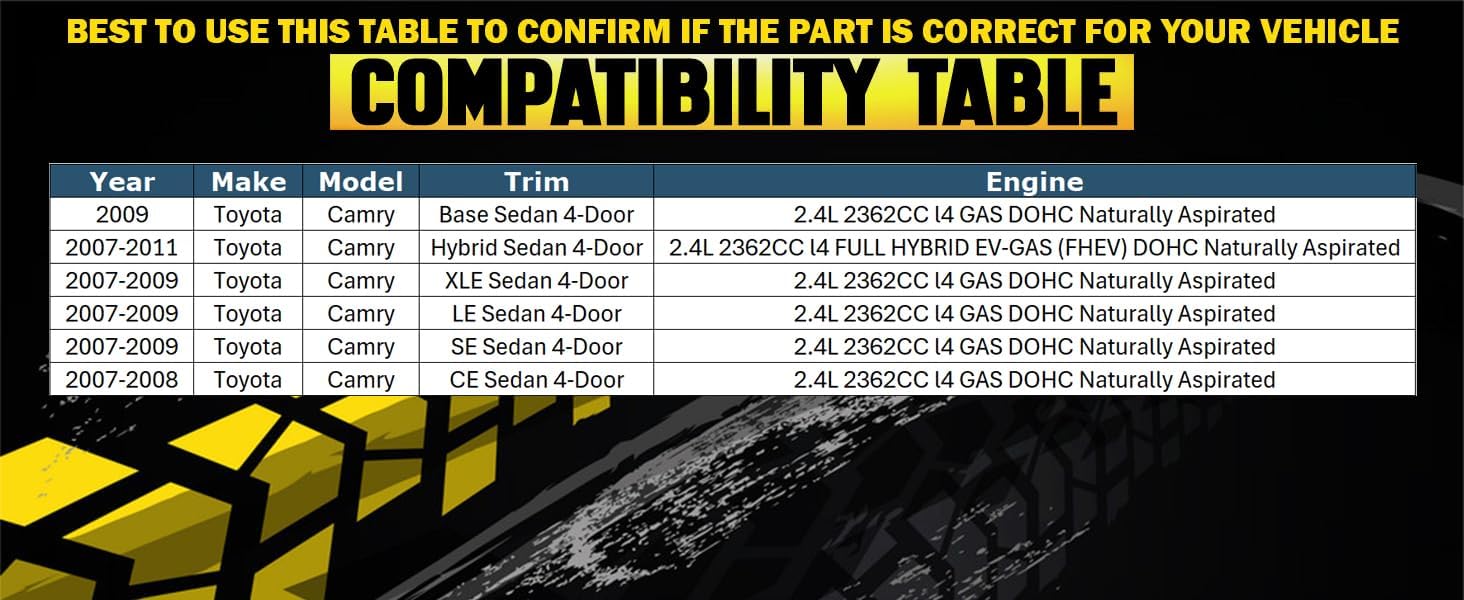 Northeastern Exhaust | Stainless Steel Resonator and Muffler Exhaust System Kit Compatible for Toyota Camry 2007-2011 2.4L | Free Gaskets and Clamp Included | Automotive Replacement Part