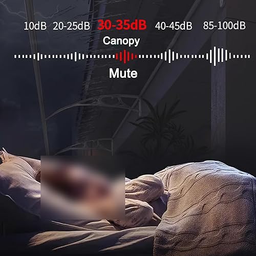 Miniatura 7 de Toldo curvado para ventana, toldo para puerta, toldo de patio, patio, porche, toldo para exteriores, cubierta de policarbonato para exteriores,