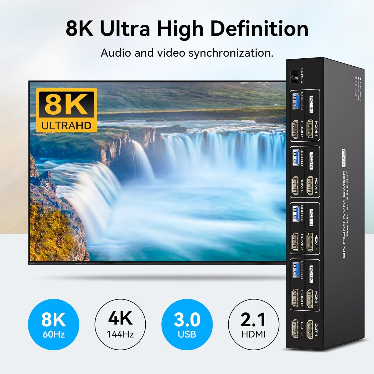 4K120Hz HDMI KVM Switch 2 Monitors 4 Computers 8K60Hz EDID Emulation 4 Port KVM for 4 PC Sharing Dual Monitor and 4 USB 3.0 Devices Support Copy and Extend Mode with Controller