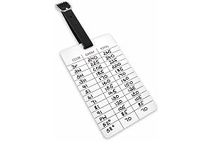 Golf Distance Matrix Bag Tag-- Know Your Distance for Every Shot