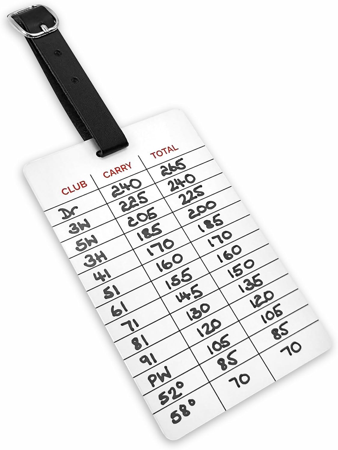 Golf Distance Matrix Bag Tag- Gapping Chart, Know Liberia Ubuy
