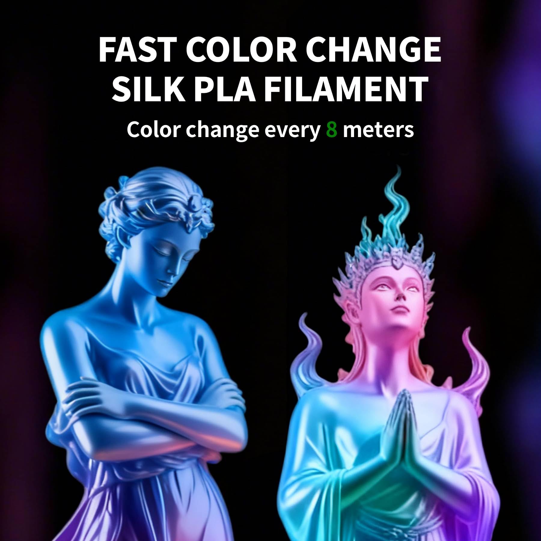 Filamento PLA Plus para impresora 3D de 1.75 mm, paquete de filamento PLA de 1.75 mm PRO, PLA+ precisión dimensional +/- 0.03 mm, carrete de 250 g, 8 paquetes (250 g x 8 PLA Plus + paquete de