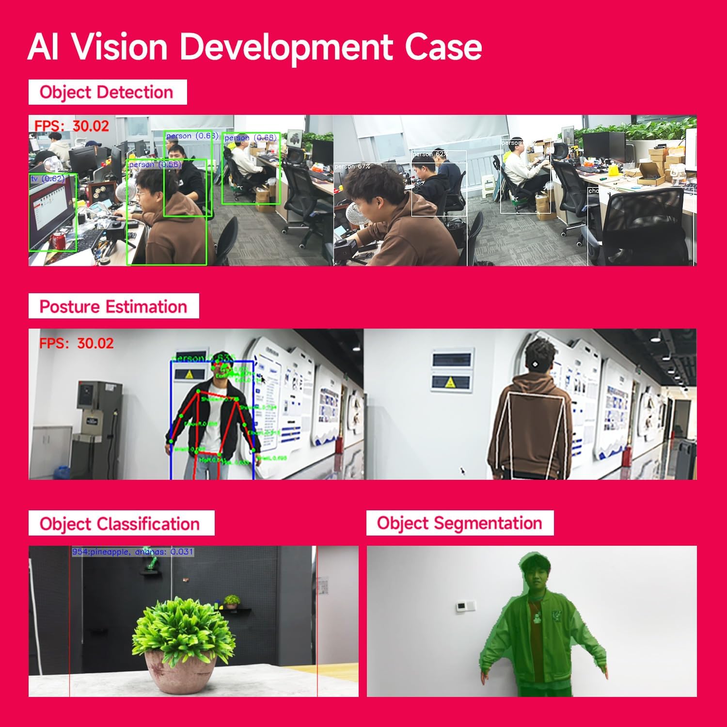 Yahboom Official Pi AI Camera 12MP,IMX500 Vision Sensor,78.3°FOV Based on The IMX500 Intelligent Vision Sensor Compatible with Pi5/4B (RPi AI Camera)
