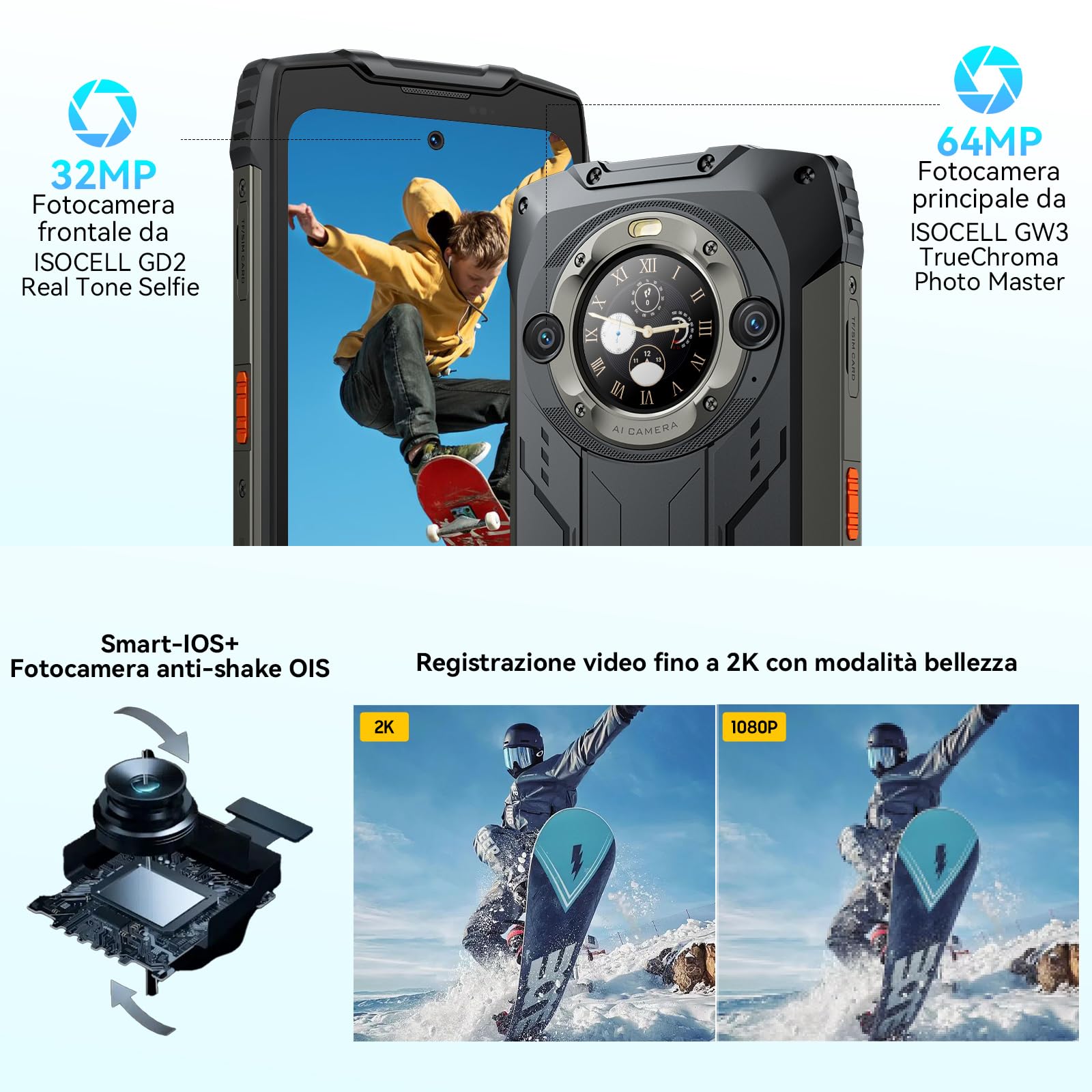 Rugged Smartphone Blackview BV9300Pro con Secondario Schermo, 24GB+256GB(2TB TF), 15080mAh/33W, Helio G99, 6.7'' FHD+/120Hz, 64MP+32MP, Android 13, NFC, Fingerprint, Face ID, Torcia Elettrica da 100LM