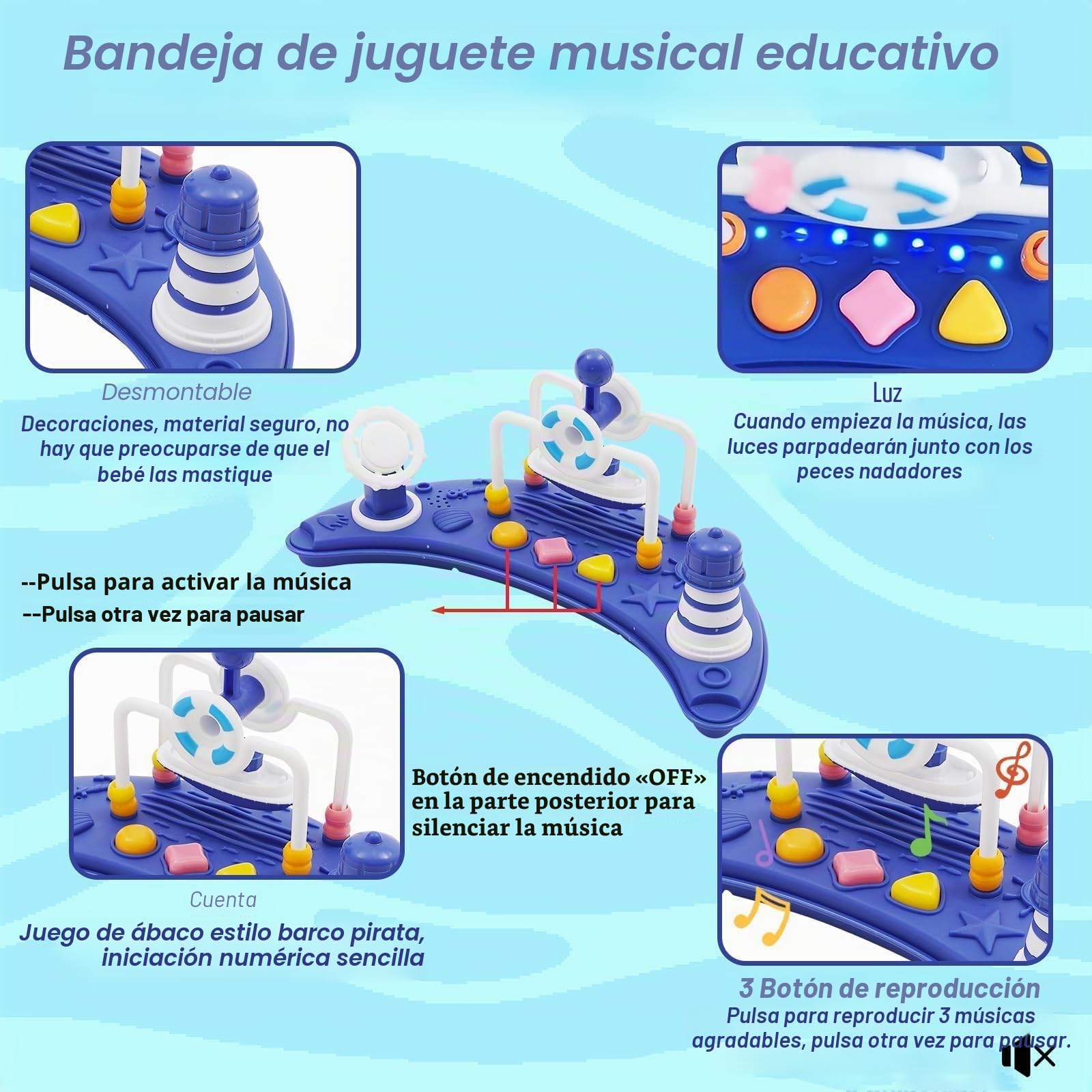 Andador Bebes 5 en 1,Con Bandeja Desmontable y Juguetes Musicales,Andador Plegable para Bebés,Tacata Bebe,Apto para Bebés a Partir de 6 Meses