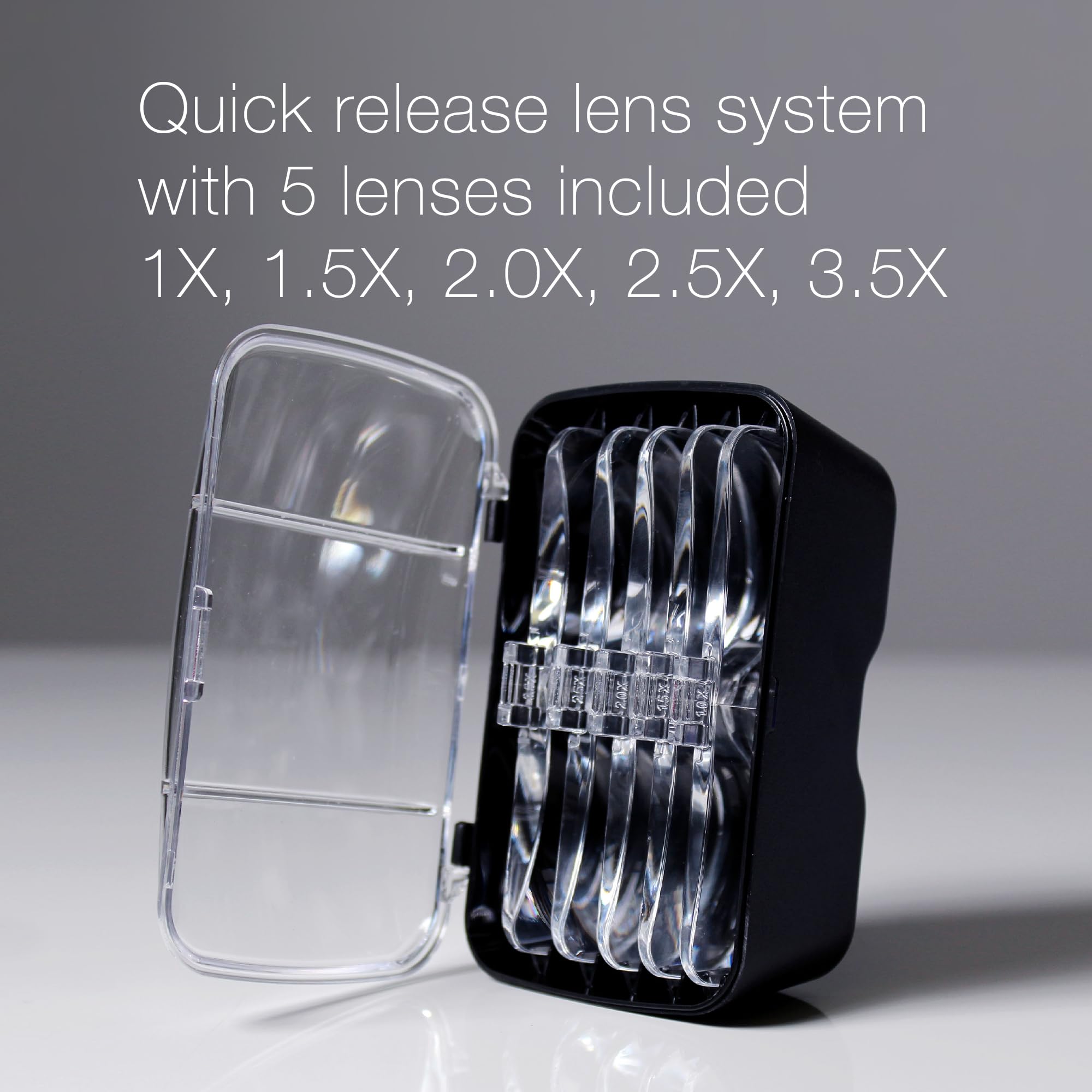 Bio-Therapeutic Bt-Vision 2.0 Bright White LED Head Magnifying Glasses 5 Detachable Lenses Magnifies 1x 3 5x Removeable Head Strap Magnifier For Close Work Designed In Seattle - View #4