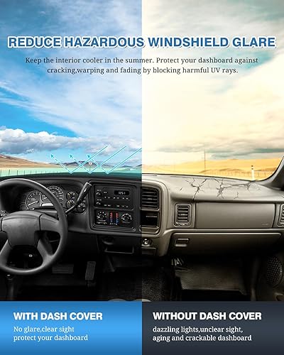 Miniatura 373 de FIILINES - Cubierta para tablero, accesorio para tablero de malla antideslizante, parasol sin reflejos y protector compatible con Toyota RAV4