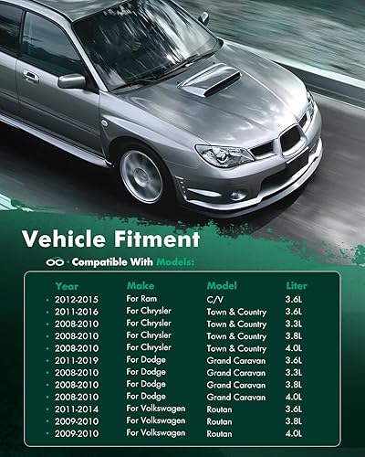 Miniatura 6 de SCITOO 13062 Radiador de repuesto para Chrysler 2008-2016 para Town & Country 2008-2019 para Dodge para Grand Caravan 2012-2015 para Ram para CV