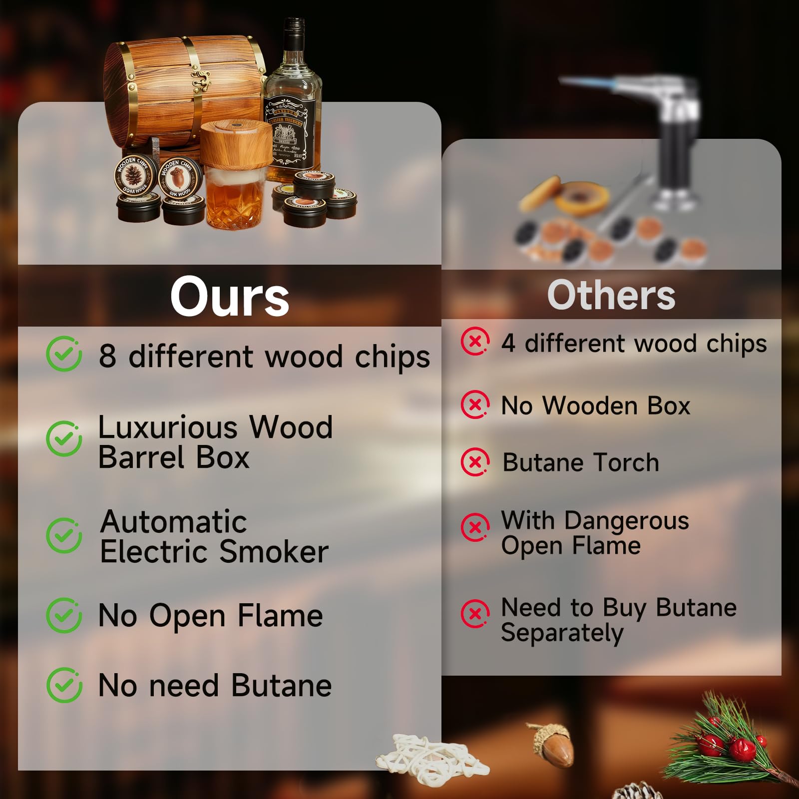 Kit per affumicare whisky con custodia in legno, affumicatore elettrico per cocktail e trucioli di legno da 8 gusti, kit per affumicatore vecchio stile Bourbon regali per uomini