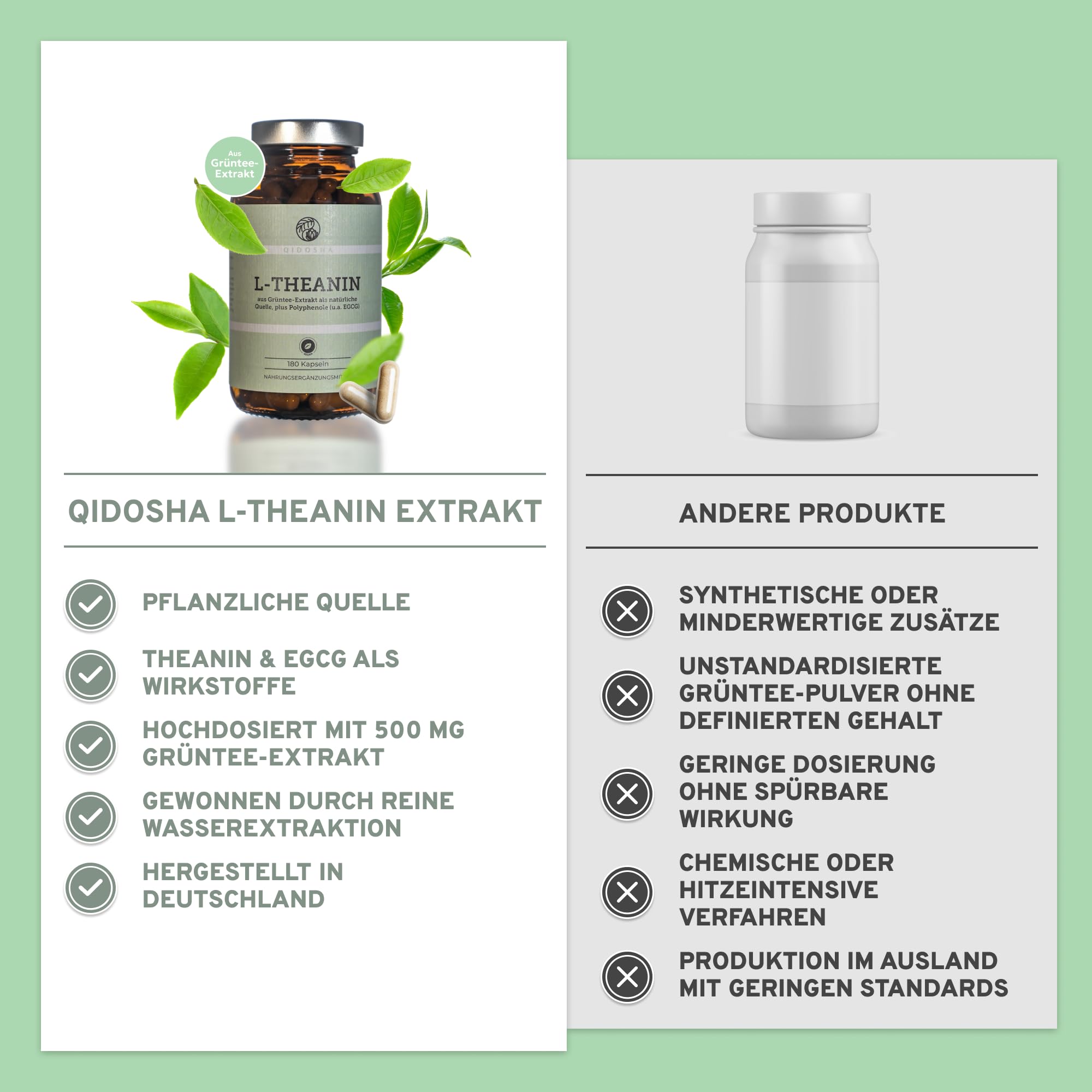QIDOSHA® L-Theanin & EGCG aus Grüntee-Extrakt, 180 Kapseln im Apothekerglas, 500mg je Kapsel, davon 40% L-Theanin, 30% Tee-Polyphenole & 10% EGCG, Wirkstoffgehalt in externem Labor testiert
