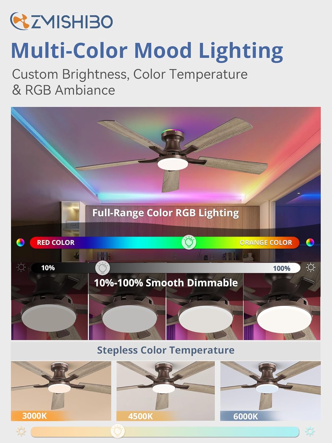 ZMISHIBO 52 Inch Ceiling Fan with RGB Lights, Low Profile Flush Mount with Alexa/App/Remote, Dimmable 20W LED Light, Brown Farmhouse for Living Room, Bedroom, Game Room