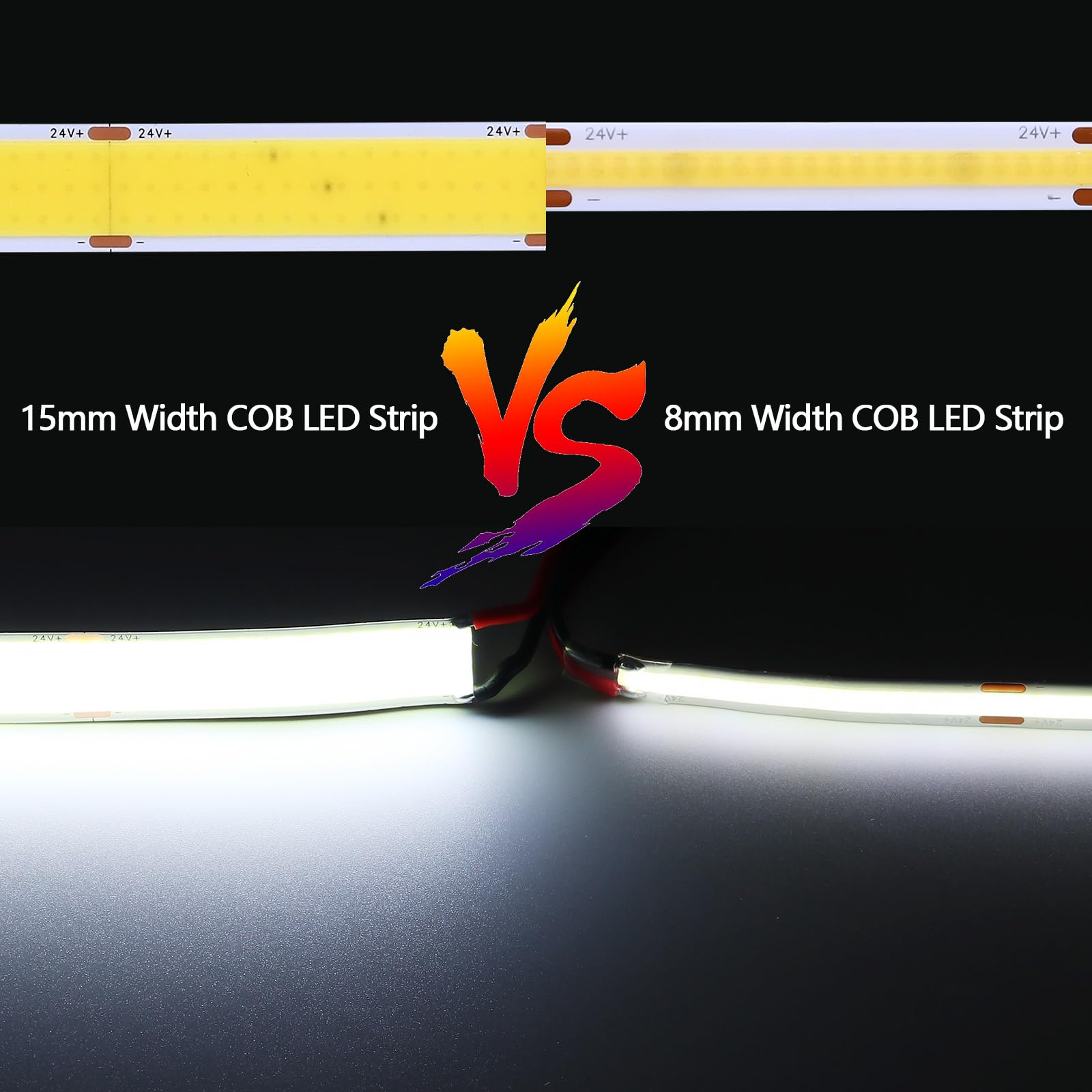 GOMING Szerokość 15mm Taśma LED COB 24V 5M Chłodna Biel 6000K 25W/M 13750lm CRI 93+ 960LED/M Jednolite Światło IP20 Nie Wodoodporny Elastyczny Taśmą LED dla DIY Dekoracja Domu(Zasilacz nie Dołączony)