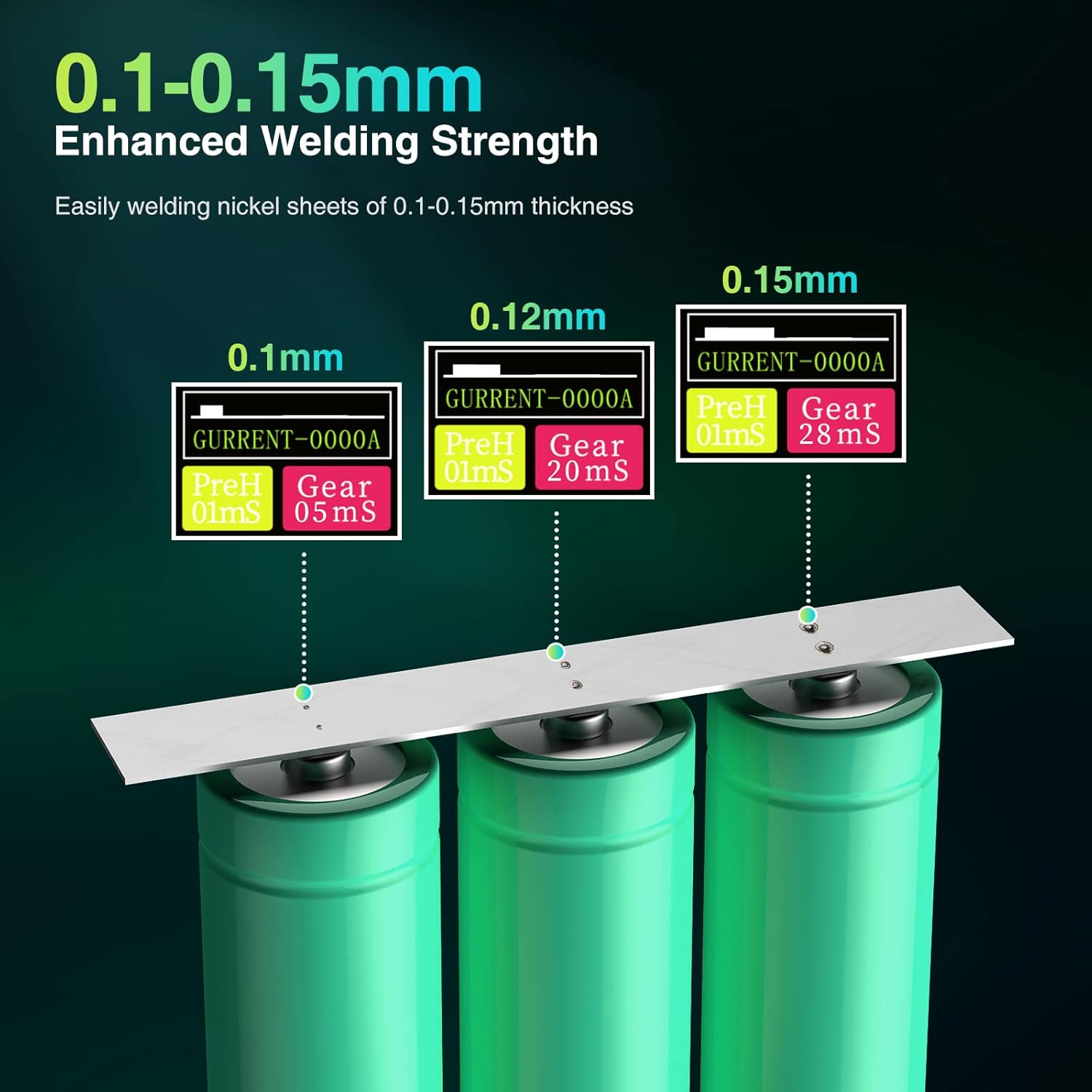Illustration demonstrating welding nickel sheets of 0.1mm, 0.12mm, and 0.15mm thickness with recommended gear settings and pulse durations.