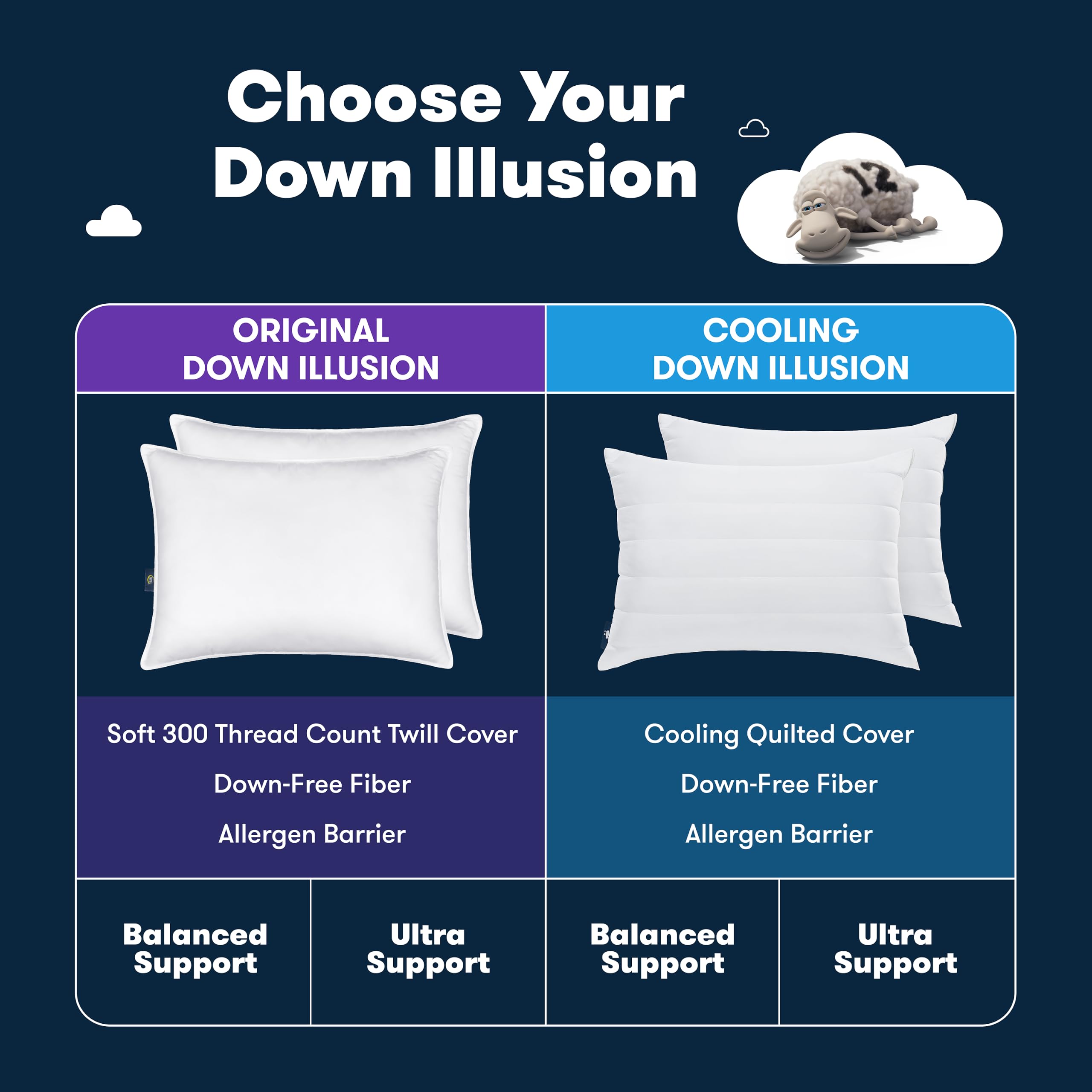 Serta Down Illusion - Almohadas de Cama hipoalergénicas Suaves y firmes para Dormir (Paquete de 2), King, Color Blanco, 2 Piezas