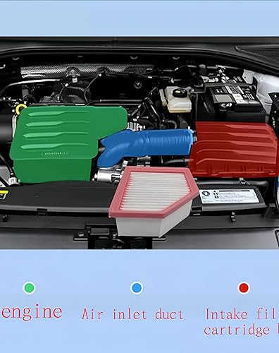 Vista 18 de JTEAF3901 Filtro de aire de motor para Dodge Dakota 1997-2010, Durango 1998-2003, Ram 1500 1994-2001, Ram 2500 1994-2002, Ram 3500 1994-2002; Jeep