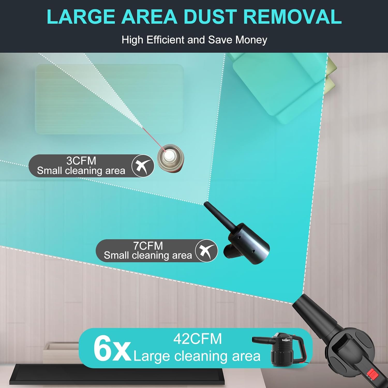 innhom 600W Electric Air Duster for Computers Air Duster for Keyboard Cleaner 42CFM Air Duster Compressed Air for PC Laptop Blinds Printer Dust Crumbs Replaces Compressed Air Can