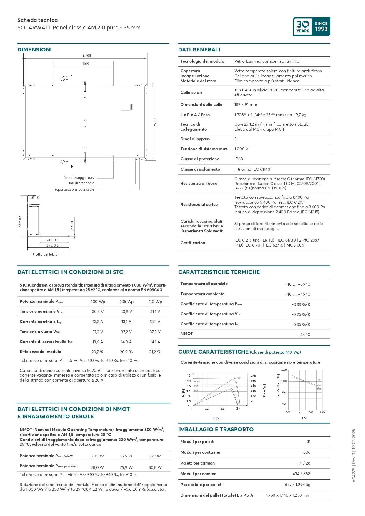 Kit Solare Off-Grid 820W, 2 Pannelli 410W 36V, Inverter Ibrido 12V 1.5kW con MPPT 80A, Batteria LiFePO4 12V 200Ah