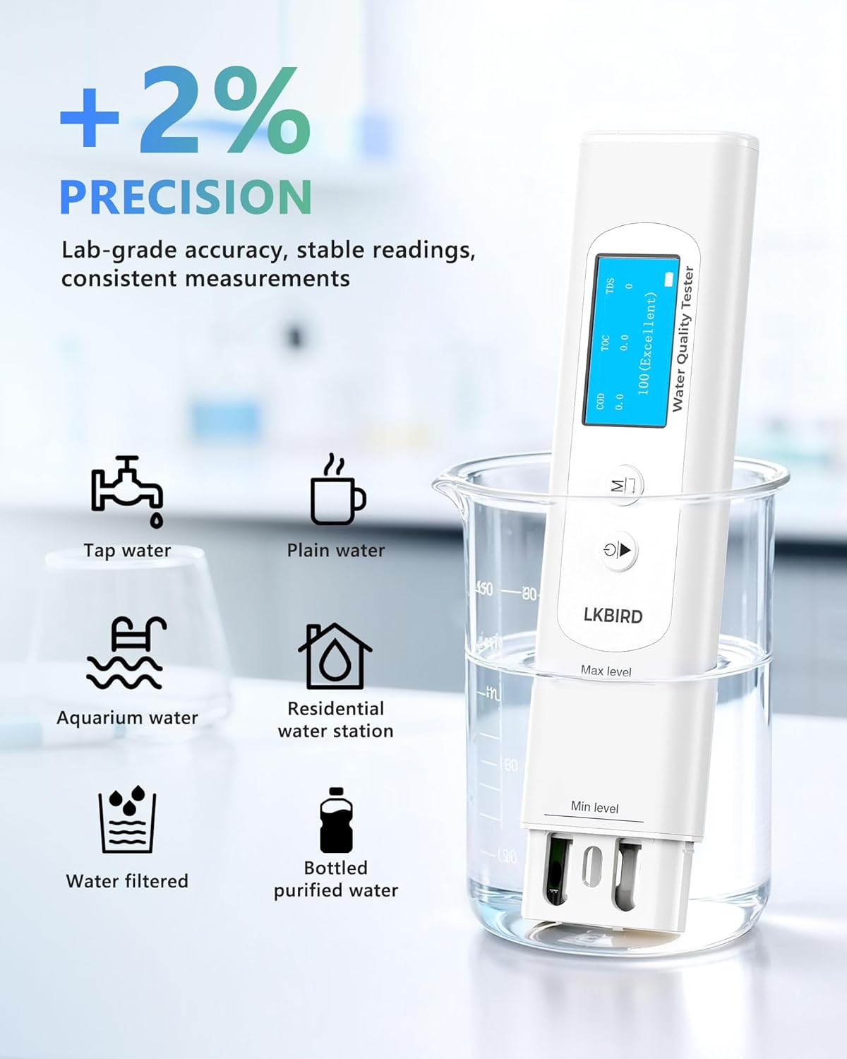 6-in-1 Smart Water Tester for Drinking Water with APP Monitoring, Digital Water Testing Kit for TDS Meter, EC, Temp, TOC, COD, UV275, Professional Water Tester for Home, Well, Tap & Outdoor.