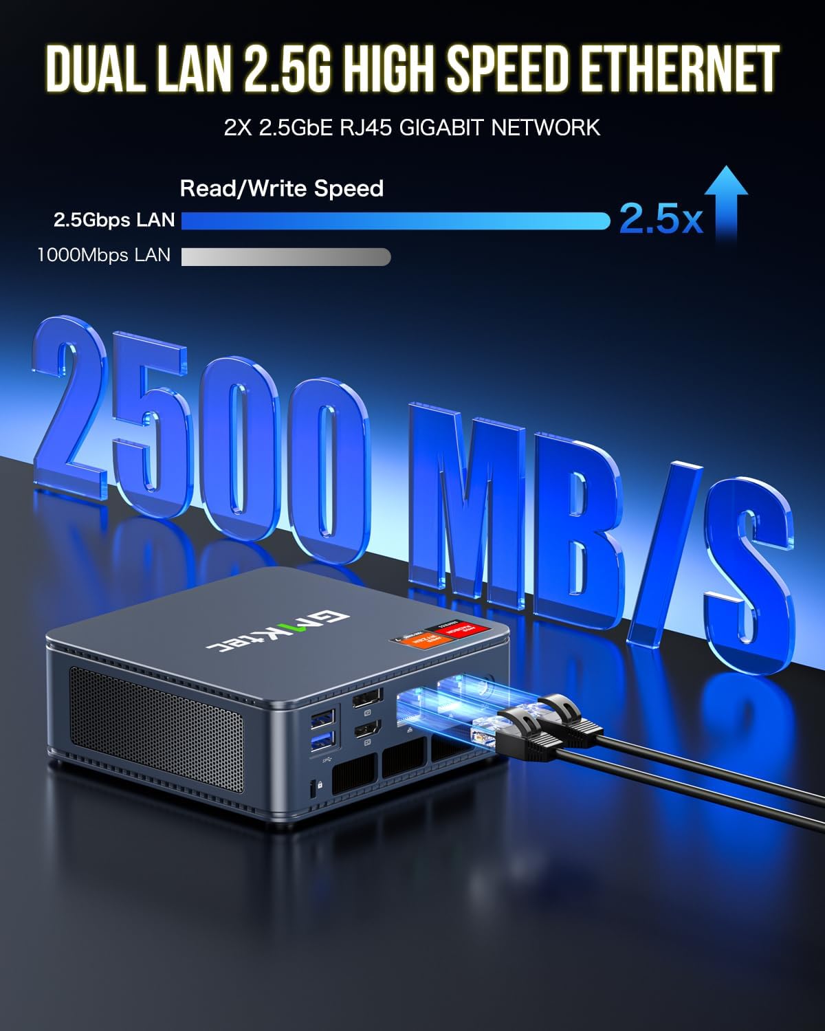 GMKtec Mini PC Gaming, K6 Ryzen 7 7840HS Dual NIC LAN 2,5 Gbps Microcomputer, 32 GB DDR5 (16 GB*2) 1 TB PCIe 4.0 2280 NVMe SSD, USB 4.0, HDMI, DP, USB-C, WiFi 6, BT 5.2, PC desktop