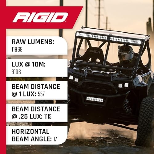 Miniatura 6 de RIGID Industrias - Adapt E-Series Led Light Bar, 20 pulgadas: Luz todoterreno para ATV y Auto (260413)