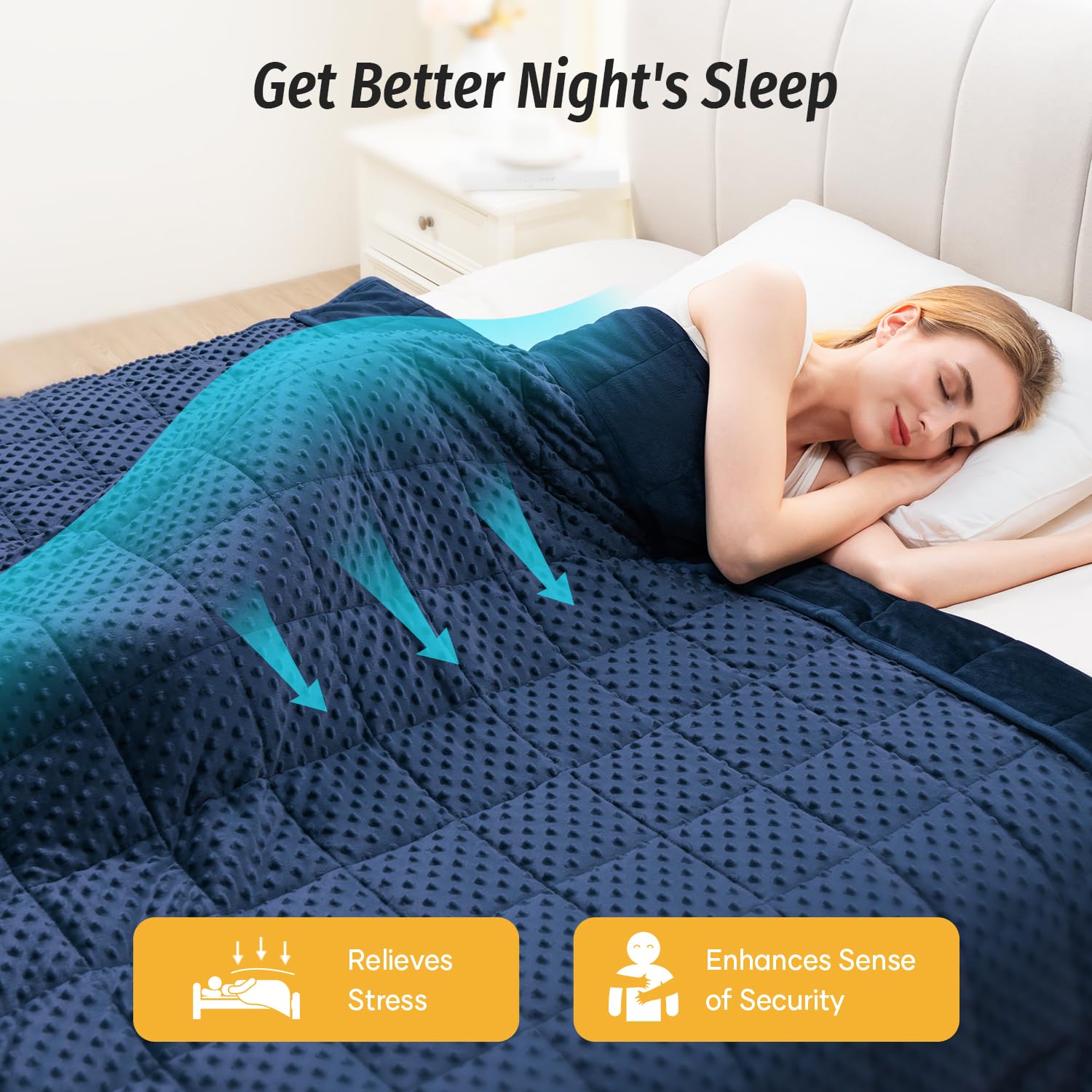 Amazon｜Wemore ミンキードット 加重ブランケット 大人用 ツインサイズ