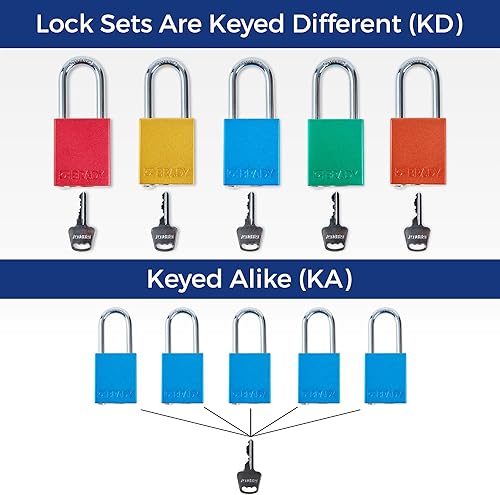 Miniatura 5 de Brady SDAL-BLU-38ST-KA6 - Juego de candados de bloqueo de seguridad, paquete de 6, color azul, con igual llave, 2 llaves por candado