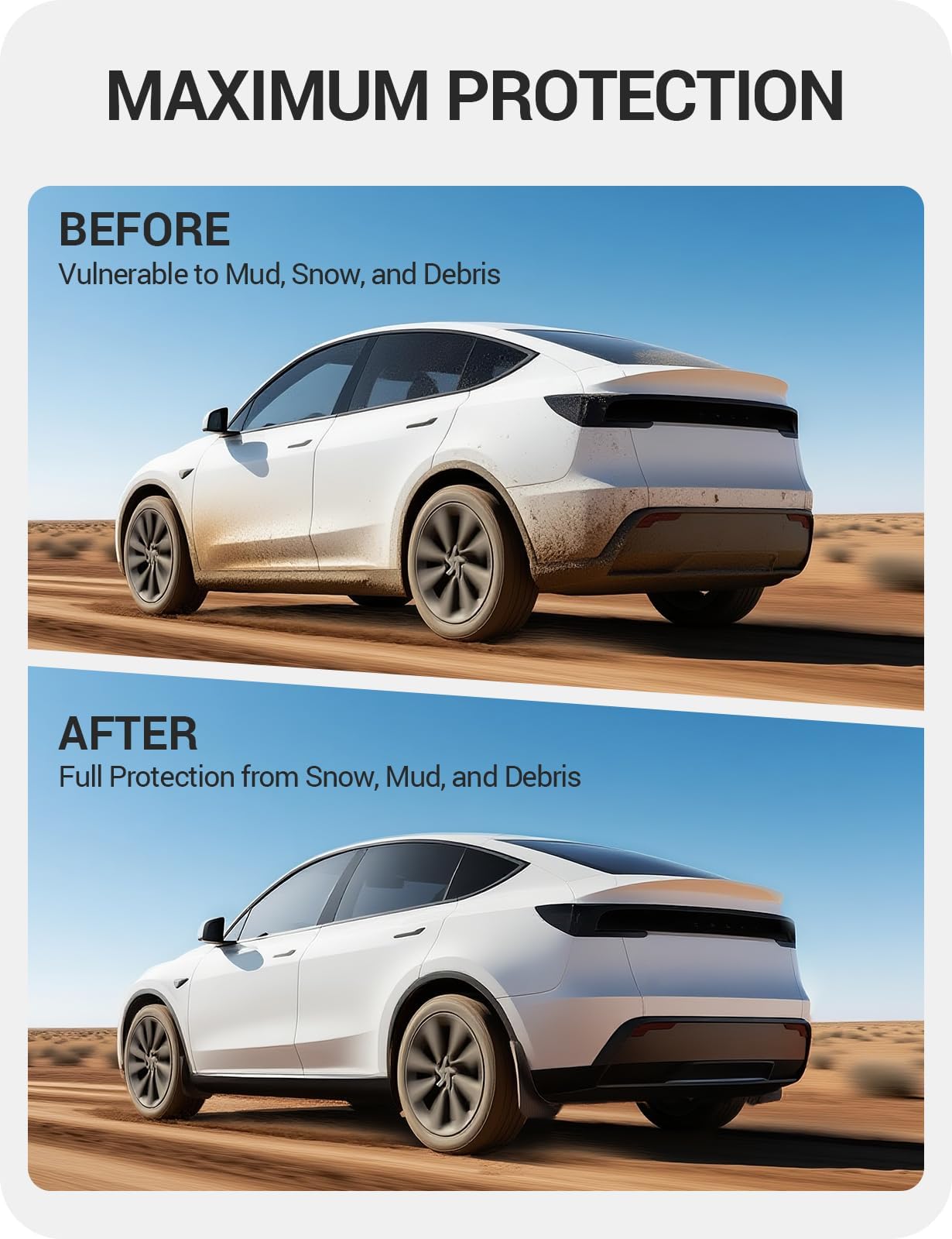 BASENOR 2026 Parafanghi paraspruzzi per Tesla Model Y [Senza Foratura Senza Nastro] [Protezione della Vernice] Protettore per Pneumatici per Tutte le Condizioni Atmosferiche in TPE per Model Y Juniper