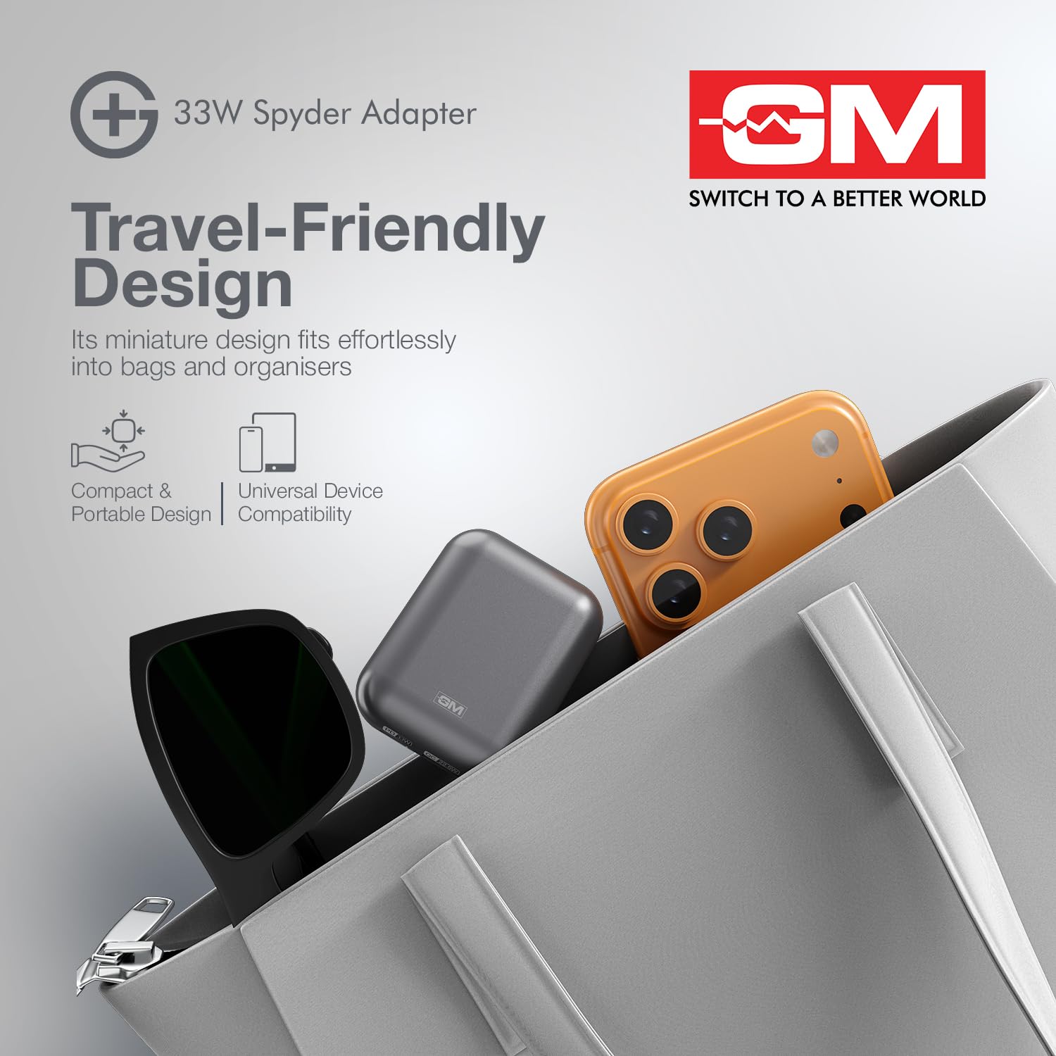 GM G+ 33W Spyder GaN Charger | Foldable Indian Pin | Travel Friendly | Type-C & USB-A Port | Advanced Protection for iPhone, Samsung, Pixel Series, Tablets, Macbook M1 |1 Year Warranty (Electric Grey) — Amazon image 5