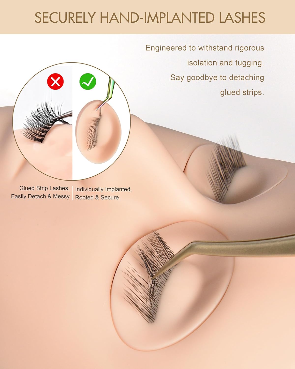 Lash Mannequin Head, Eyelash Mannequin, Mannequin Heads With 4 Lash Layers, Removable Eye Sockets Soft-Touch Silicone With Natural Skin-Like Texture And Color