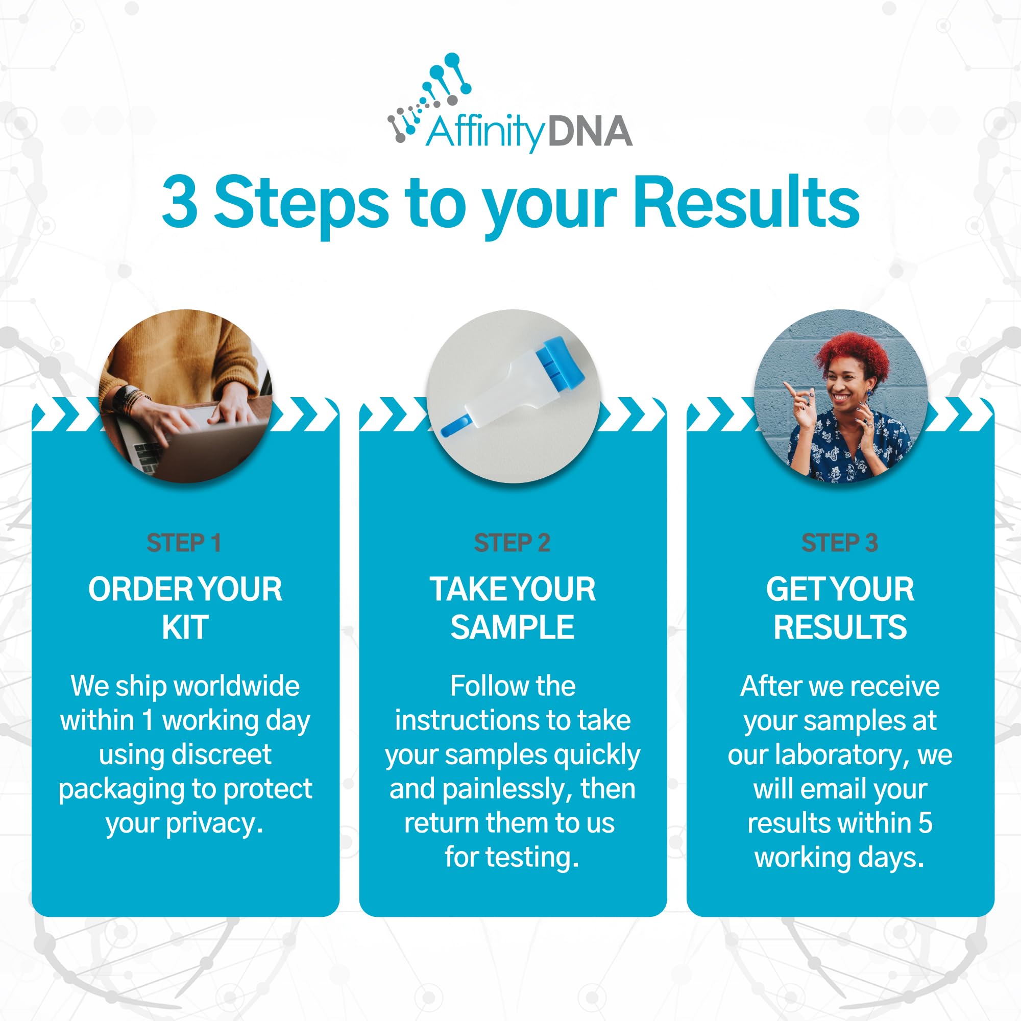 AffinityDNA Cat Allergy Test for 64 Allergens, Cat Allergy Test Kit - 64 Allergens - Image 4