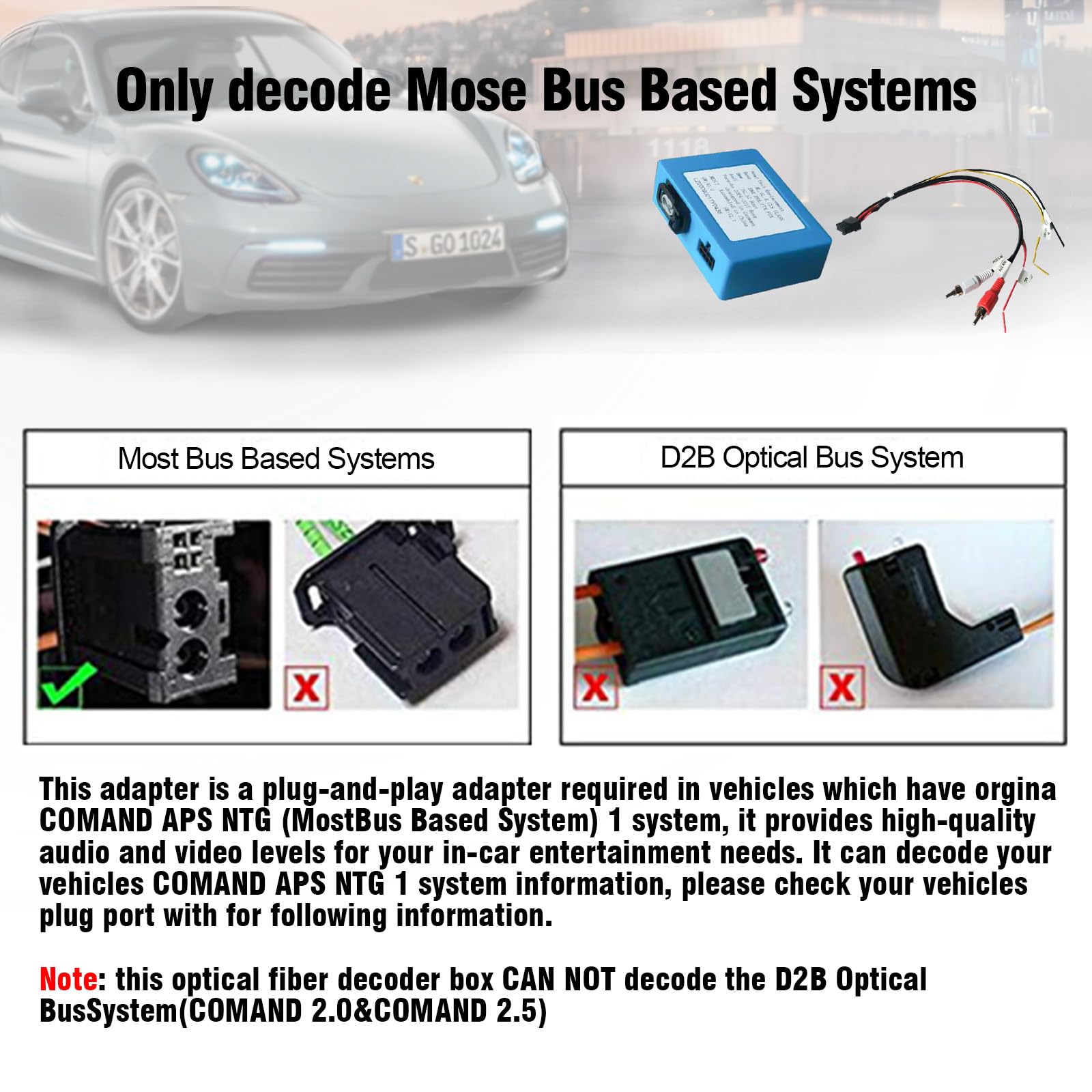 EZoneTronics Decodificador de fibra óptica de radio estéreo del coche la mayoría de la caja para Mercedes Benz Serie ML/R/GL y para Porsche Cayenne Series, Amplificador Harman Kardon/Bose Audio System | Compatible con Mercedes Benz Serie ML/R/GL,BMW,Audi