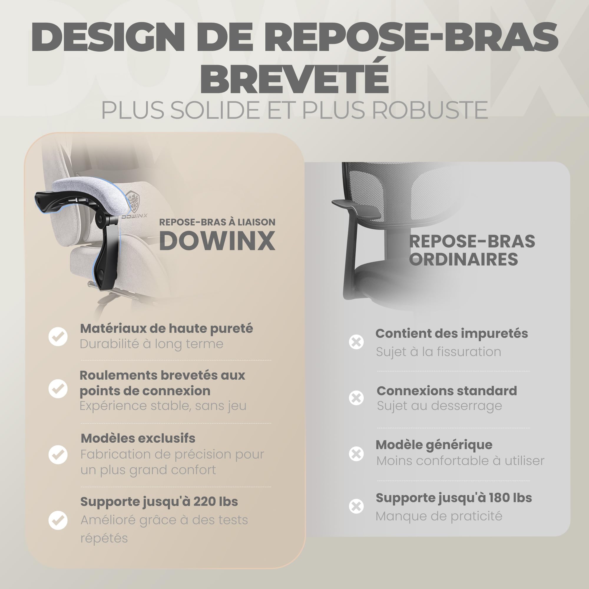 Dowinx Chaise Gaming Ergonomique, Fauteuil Gamer en Tissu Respirant avec Coussin Confortable à Ressorts Ensachés, Siège Gaming avec Appui-Tête et Repose-Pieds Rétractable, 150 kg, Noir et Gris