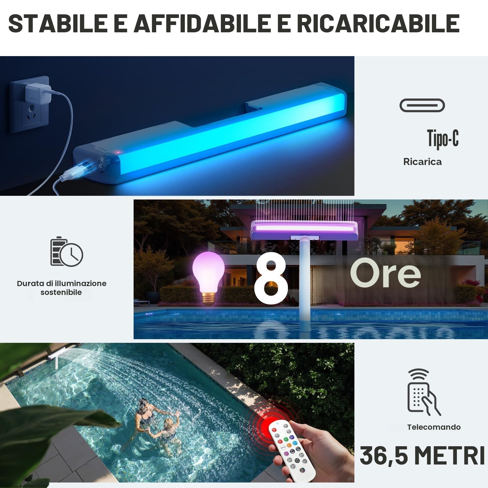 KingSom Cascata per piscina con luce LED, fontana con telecomando e bottoni, fontana per piscina all'aperto e piscina scavata-Viola
