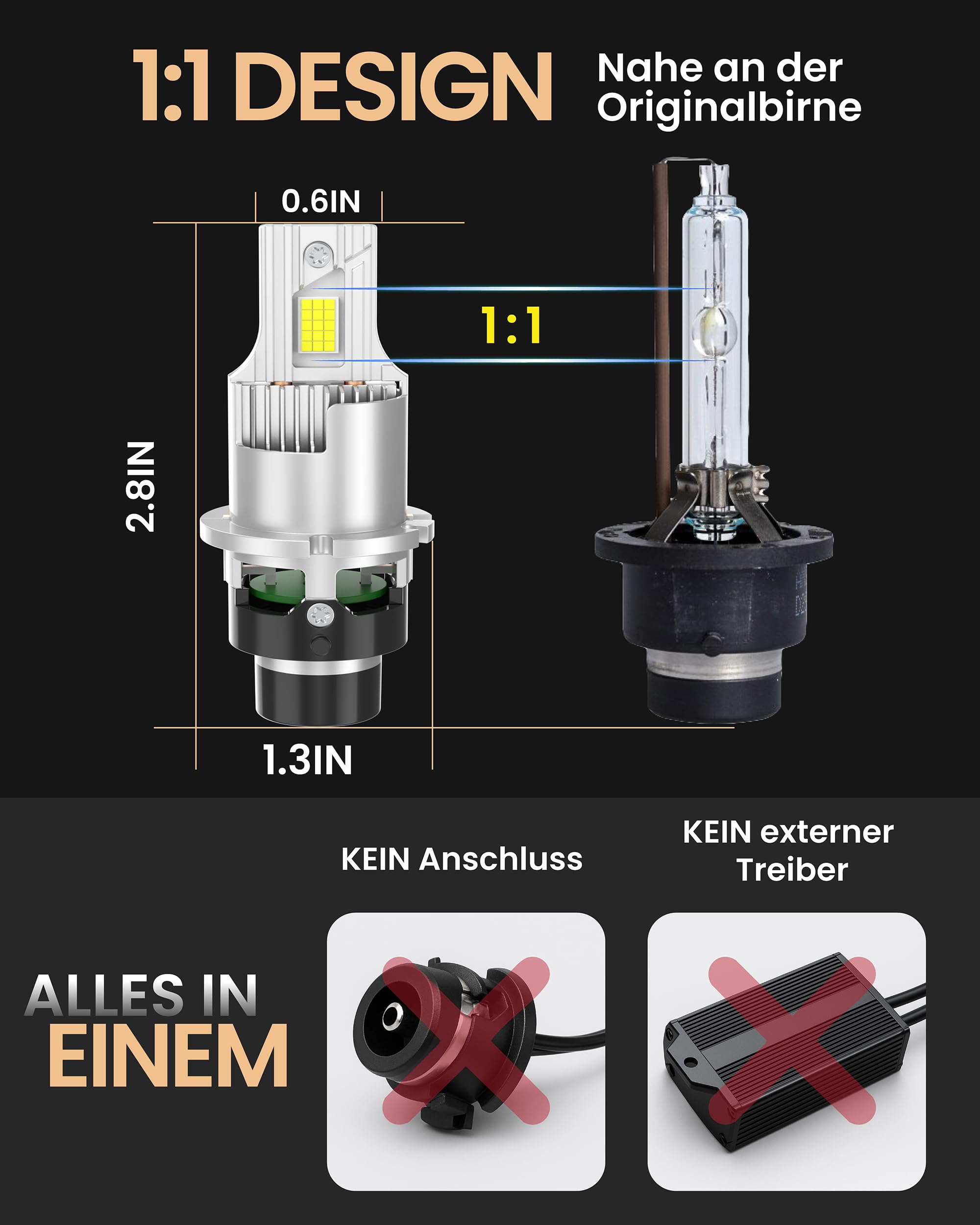 Lampada Stellar – Tecnologia rivoluzionaria, bianco diamante 6500K, +200% di luminosità, sostituzione del bruciatore allo xeno con garanzia di 2 anni, D2S, 1 paio