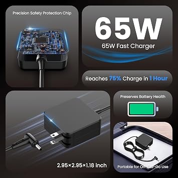 65W Lenovo Laptop Charger for Lenovo Ideapad 1-17 Series 4.0x1.7mm