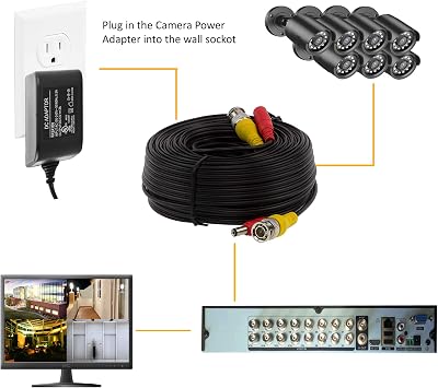 Security Camera Extension Cable 100Ft 4 Packs with Connectors, Video and Power All in one Siamese Cable for Surveillance CCTV DVR System