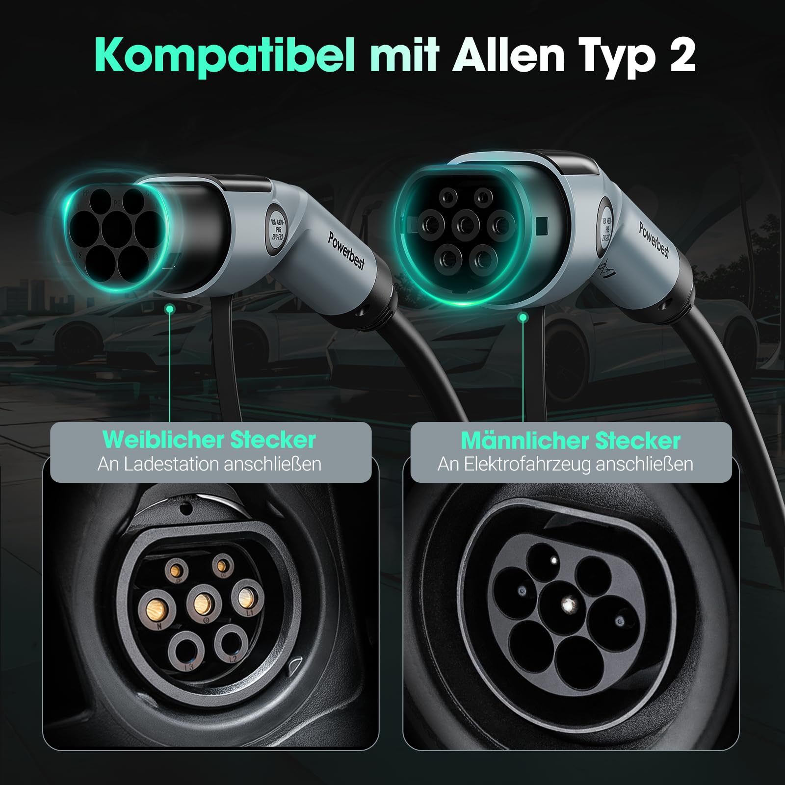 Typ-2-Ladekabel, 11KW 5M 16A Dreiphasiges E-Auto-Ladekabel Typ 2 auf Typ 2 Mode 3 für Elektro- und Hybridfahrzeuge – Kompatibel mit Model S/3/X/Y, e-Golf, ID.3, i3/i8