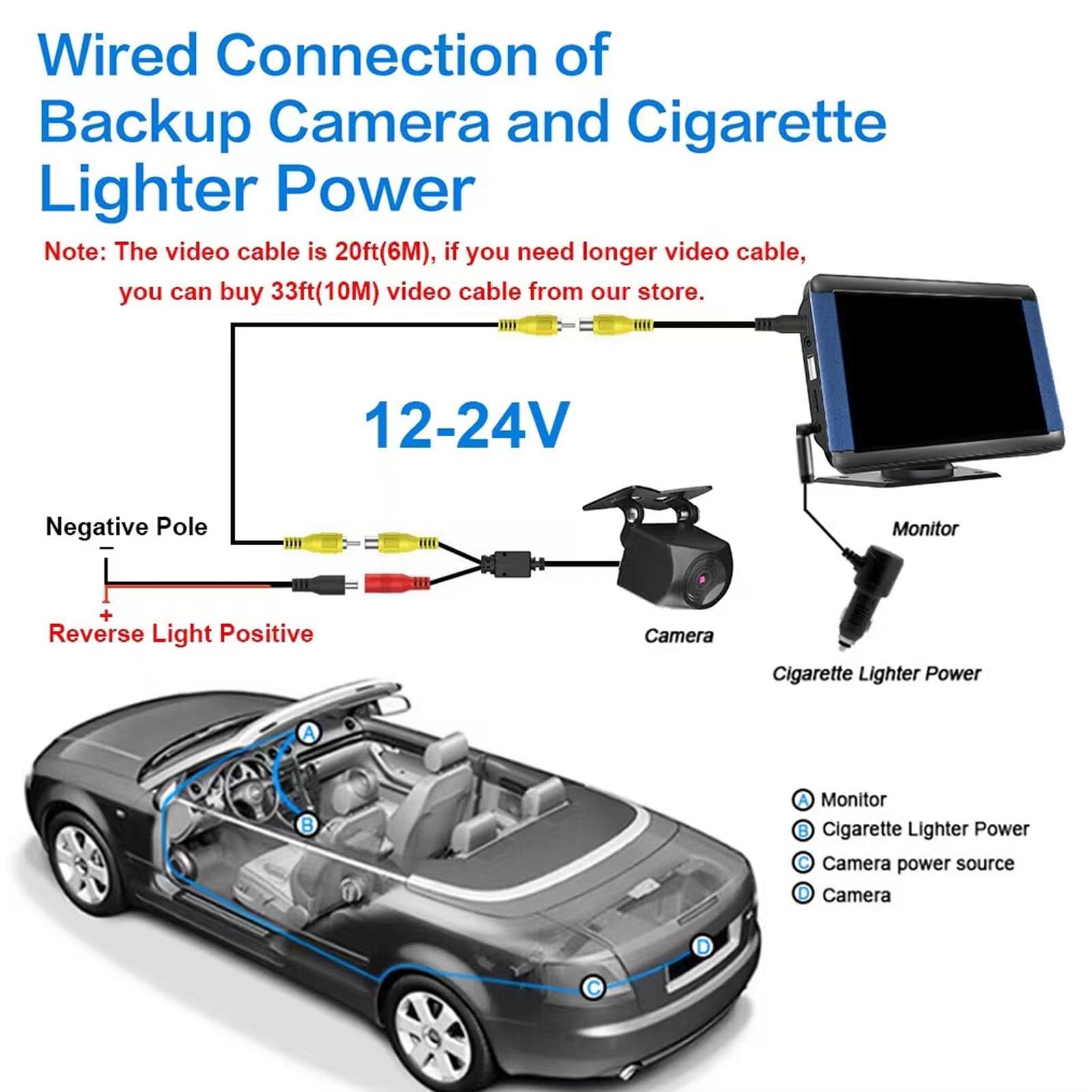 Akozon ÉCRAN Tactile Portable CARPLAY STÉRÉO WiFi Rapide Aide DE Sauvegarde AUTORADIO HD (avec Un Appareil Photo)