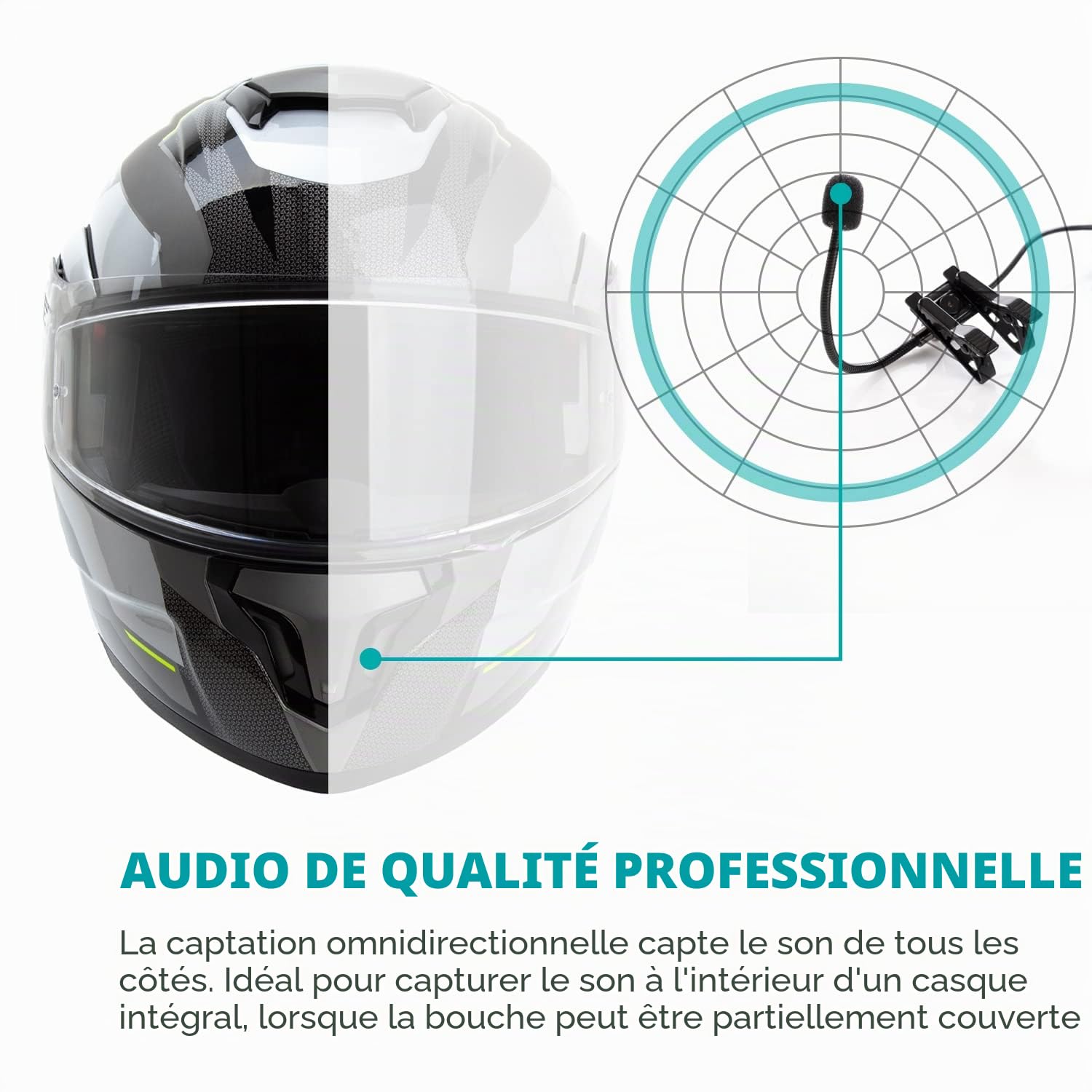 Movo ACM400 Microphone omnidirectionnel à col de Cygne Flexible pour Casque Motovlogging Moto Vlog Action Cam - Compatible avec GoPro Media Mod