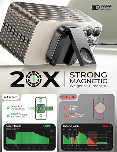 Miniatura 3 de LISEN Soporte de cargador MagSafe para iPhone, magnético, Apple Watch, Airpods, dispositivos de avión, soporte Magsafe para iPhone, cargador