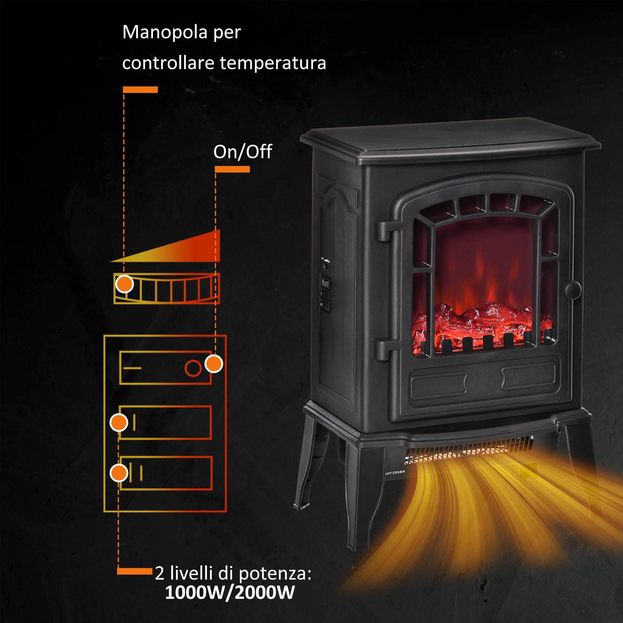 HOMCOM Camino Elettrico con Effetto Fiamma, Caminetto Elettrico 1000/2000 W con Temperatura Regolabile e Protezione da Surriscaldamento, Copertura 20-25m², 39x24x56.5cm, Nero