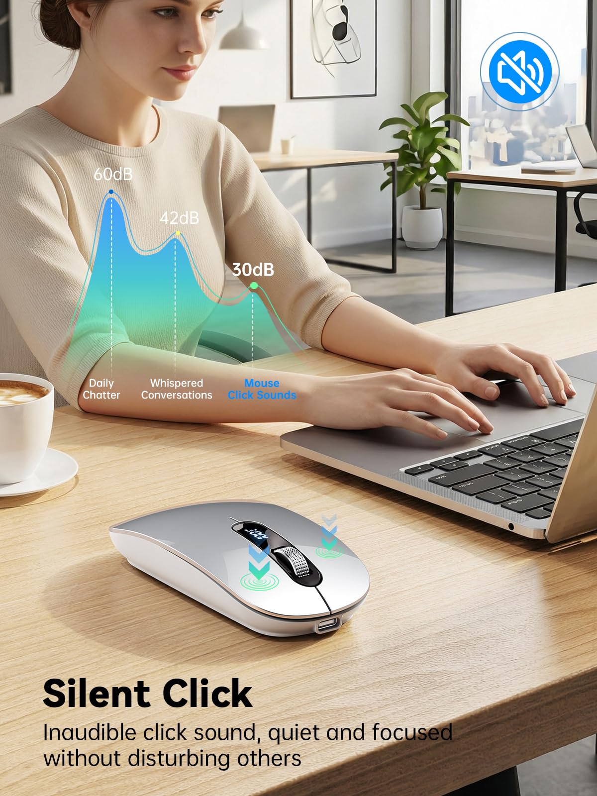 Mouse Bluetooth senza fili, Bluetooth 5.0/4.0 e 2.4G Tri-Mode, ricaricabile di tipo C con display a LED, clic silenzioso ergonomico per laptop/PC/tablet, multi-dispositivo e uso in ufficio