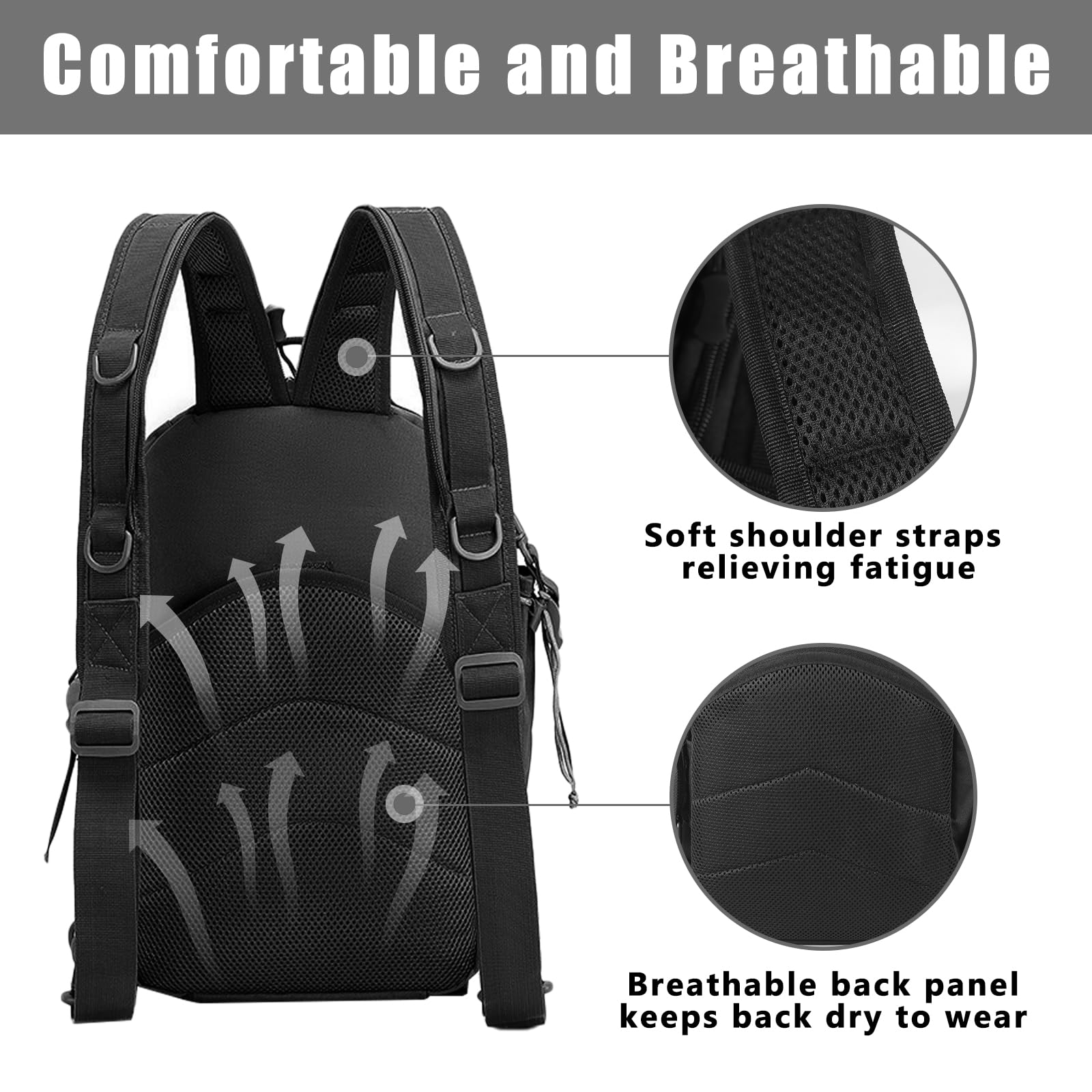 Angelrucksack, 22L Taktischer Rucksack, Angeltaschen mit Rutenhalter, Molle Militär Rucksack, Trekkingrucksacke Rucksäck, Angelgeräte Aufbewahrungstaschen, für Jagd, Camping, Outdoor