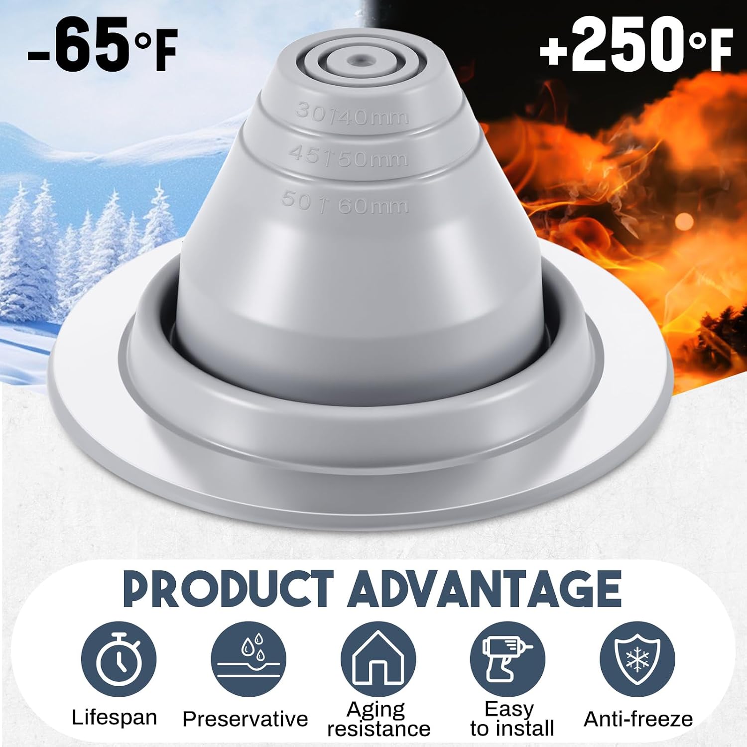 Yaocom 2 Pcs #2 Metal Roof Pipe Flashing Vent Boot for Od 1-3/4" to 3-1/4", 6-1/4 Inch Epdm Flexible Roofing Jack(2 Pcs, Pipe Od 1-3/4" to 3-1/4", 6-1/4 Inch in Base Diameter)