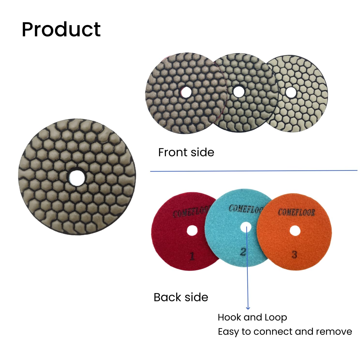 Dry Diamond Polishing Pads 4 Inch 3 Step Buffing Pad Set for Granite Marble Quartz Stone Concrete Countertop Polishing Used for Grinder Polisher(3pcs, Step 1-3)