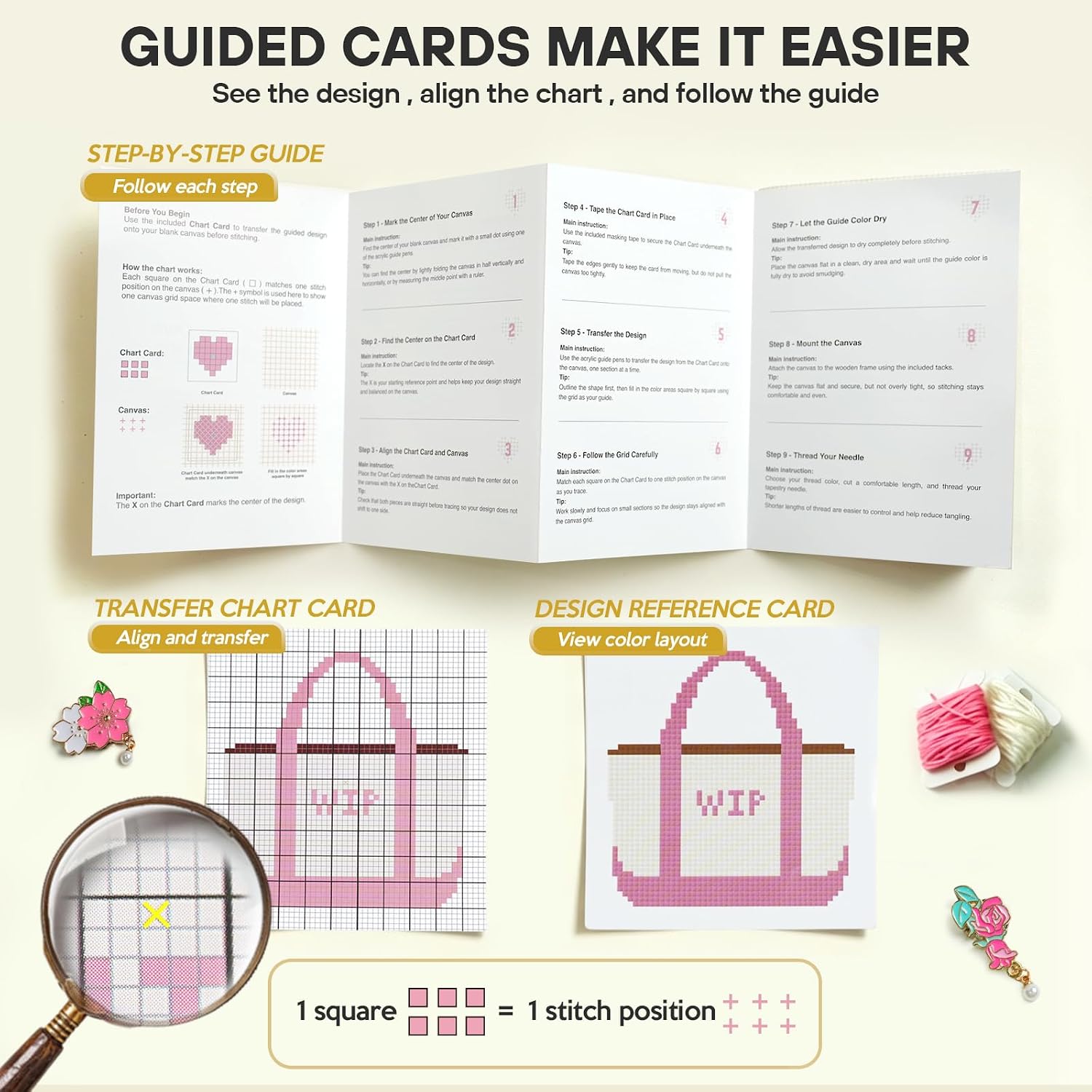 13 Mesh Needlepoint Canvas Kit, 8" x 8" Pre-Cut Blank Canvas 4 Pack with Needles, Stretcher Bar, Needle Minders, Transfer Chart Card, Design Reference Card & Project Bags for Beginner(Essential Kit)
