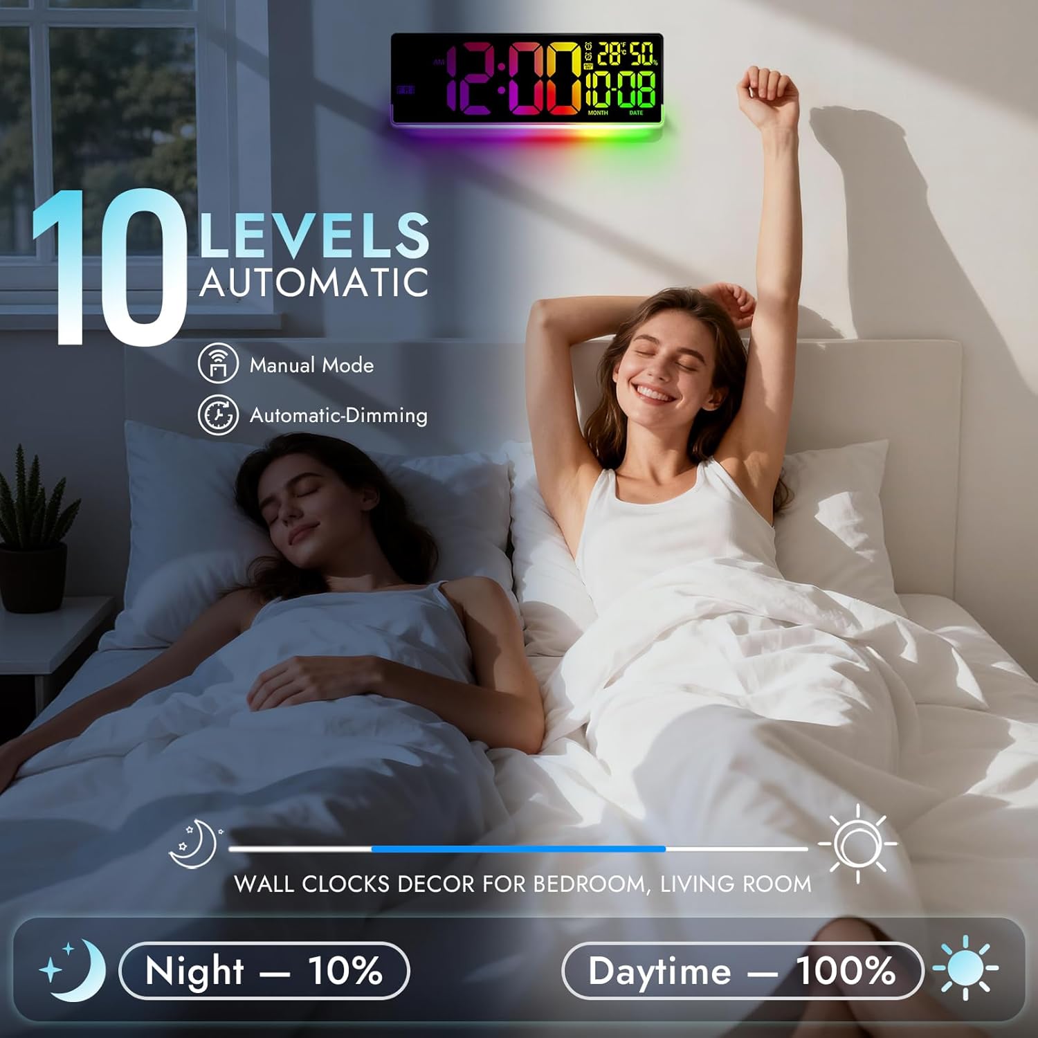 16.5" Large Digital Wall Clock: 11 Screen Colors and 13 U-Shaped RGB Backlight Modes with Sync Screen, Auto DST, Temp & Humidity, Dual Alarm & Timer – Digital Clock for Gym, Classroom, Gaming Room