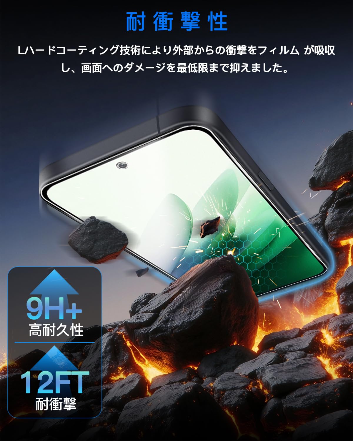Amazon.co.jp: 【2+2枚セット ガイド枠付き】 対応 Xiaomi Redmi 15 5G